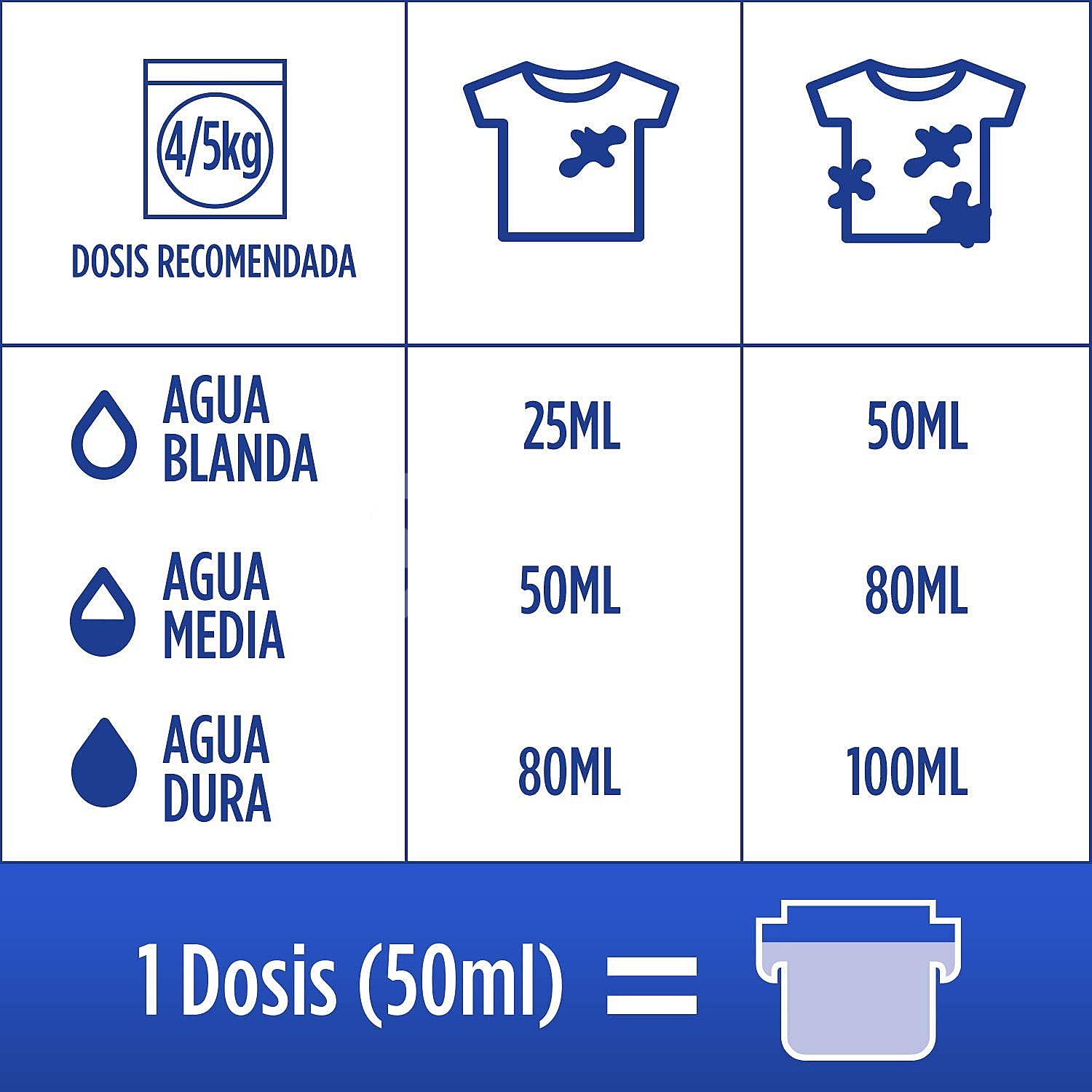 Detergente máquina líquido + quitamanchas vanish 2 en 1 botella 40 lv