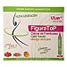 Complemento alimenticio Figura Top viales de 10 ml