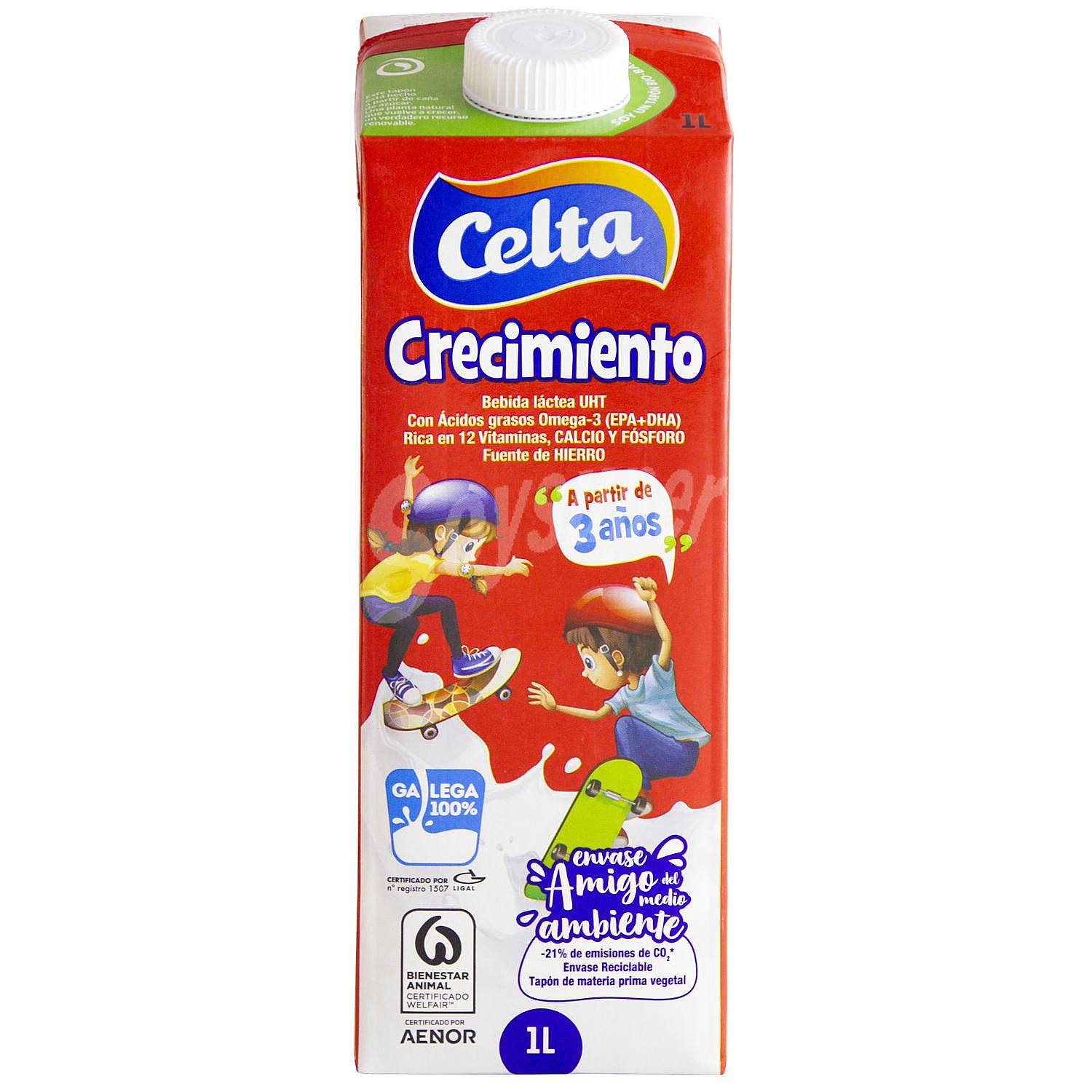 Leche energía y crecimiento