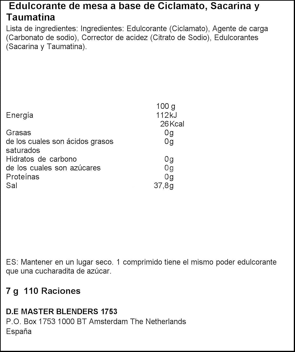 Edulcorantes