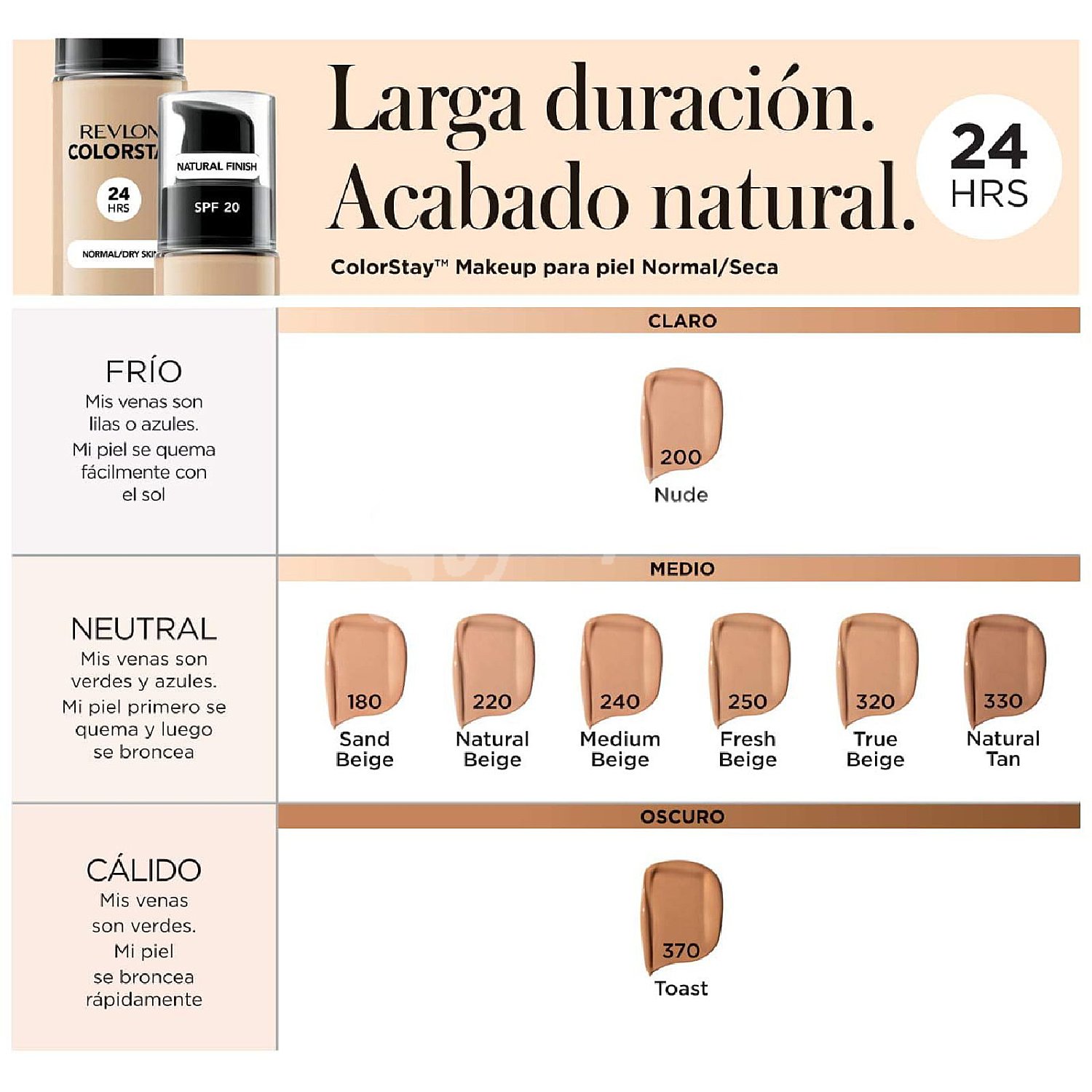 Revlon Base de maquillaje líquida y de larga duración, para pieles normales a secas, tono 240 Medium beige revlon Colorstay