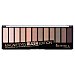 Paleta de sombras Magnif'eyes Palette Blush Edition tono 2 Rimmel London