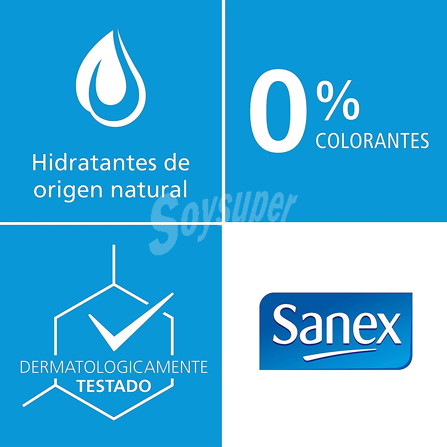 Loción corporal hidratante piel seca Sanex