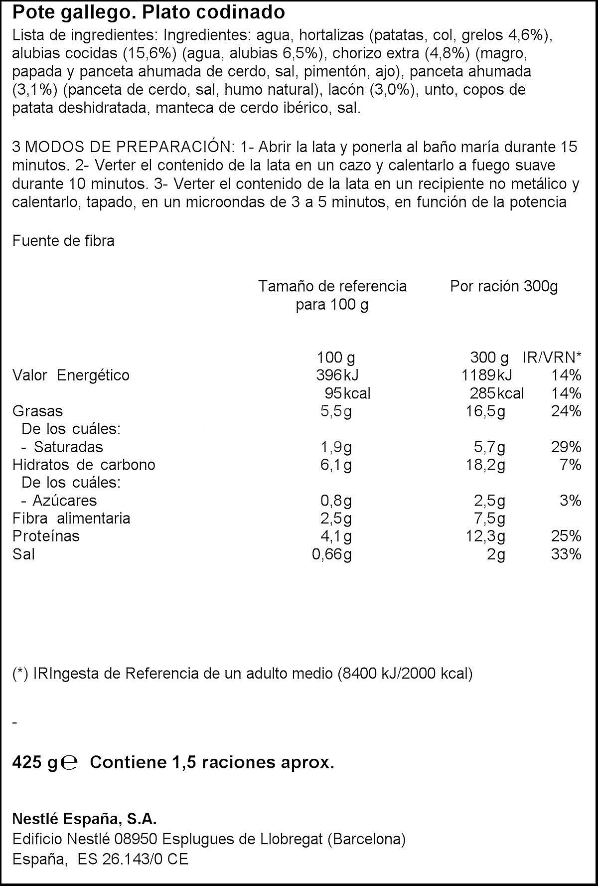 Pote Gallego sin gluten