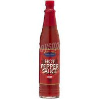 Hot Pepper Sauce