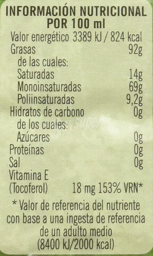 Aceite de orujo de oliva